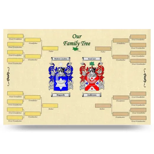 Record Your Own Family Tree