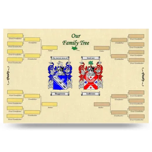 Record Your Own Family Tree