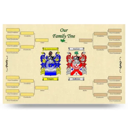 Record Your Own Family Tree