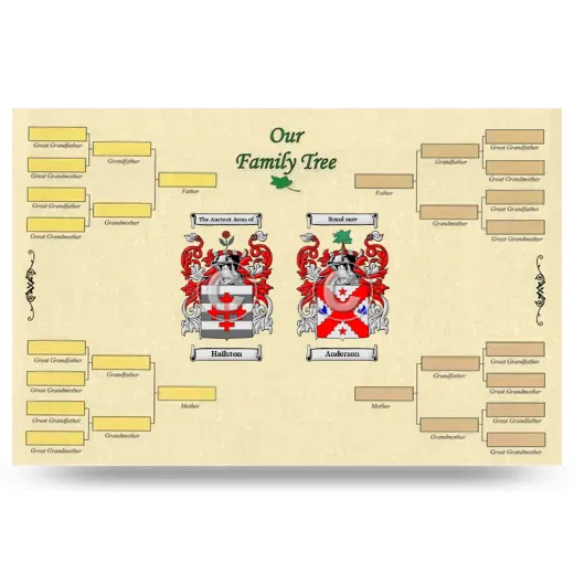 Record Your Own Family Tree