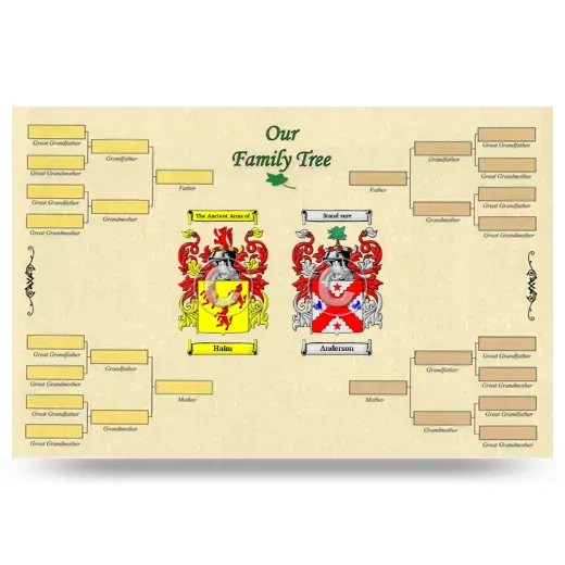 Record Your Own Family Tree