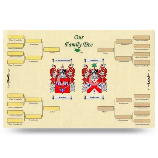 Record Your Own Family Tree