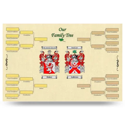 Record Your Own Family Tree