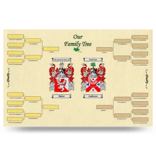 Record Your Own Family Tree