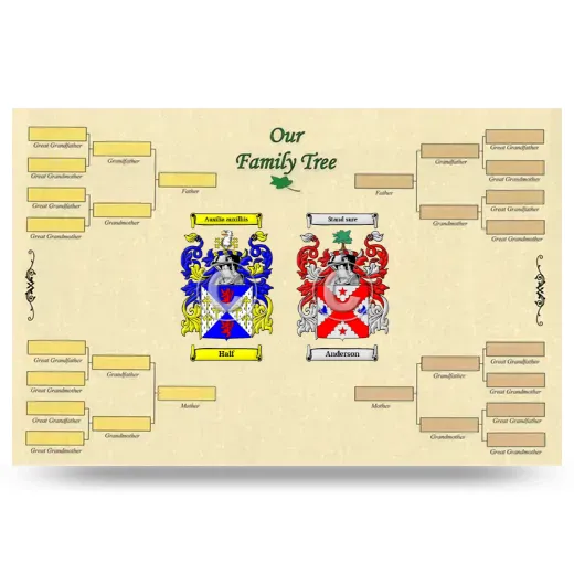 Record Your Own Family Tree