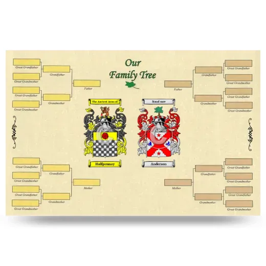 Record Your Own Family Tree