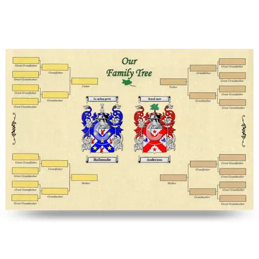 Record Your Own Family Tree