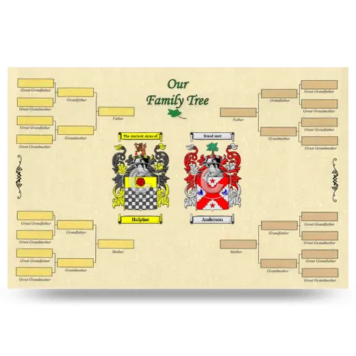 Record Your Own Family Tree