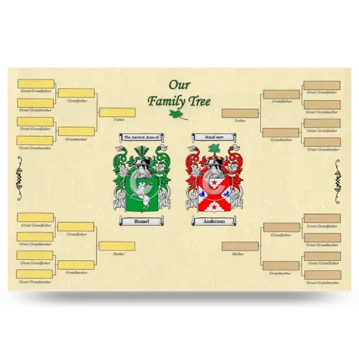 Record Your Own Family Tree