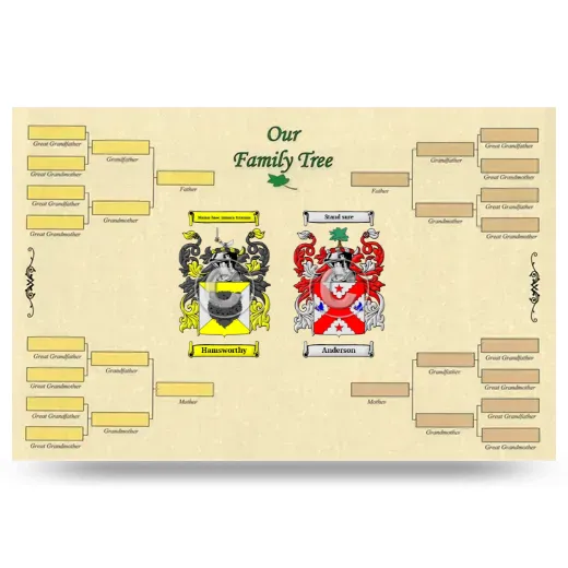 Record Your Own Family Tree