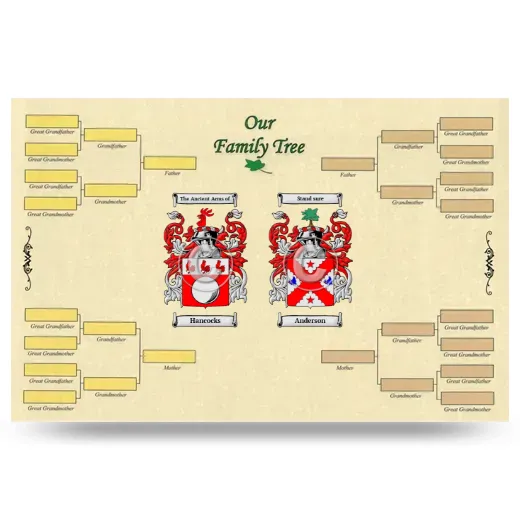 Record Your Own Family Tree