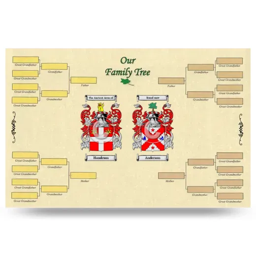 Record Your Own Family Tree