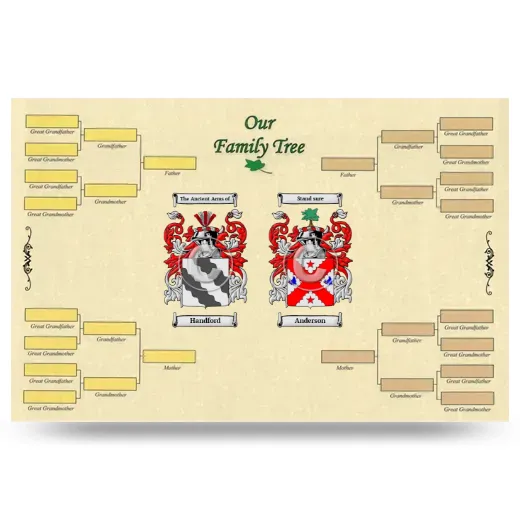Record Your Own Family Tree