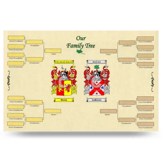 Record Your Own Family Tree