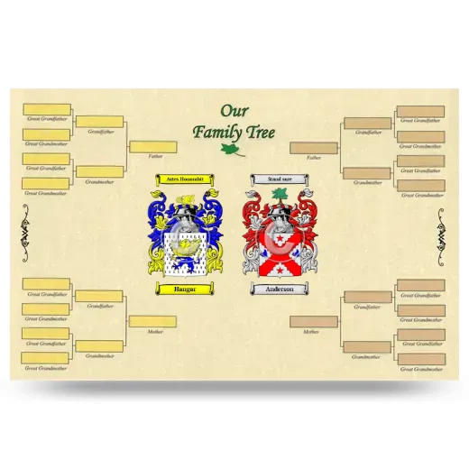 Record Your Own Family Tree