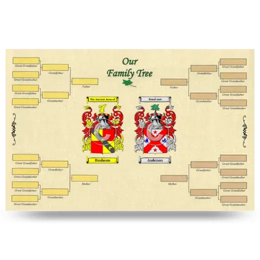 Record Your Own Family Tree