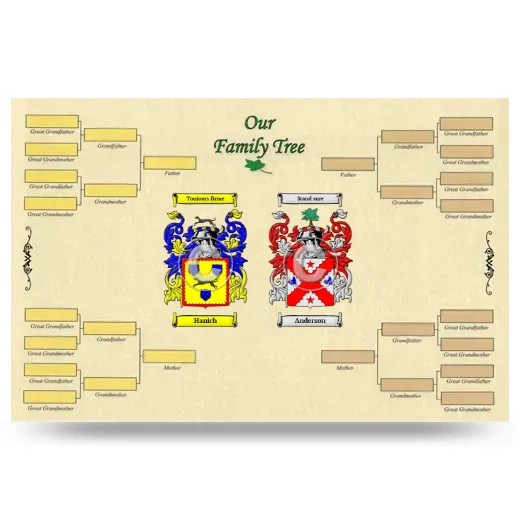 Record Your Own Family Tree