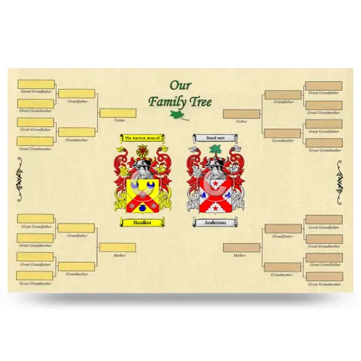 Record Your Own Family Tree