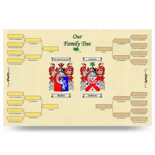 Record Your Own Family Tree