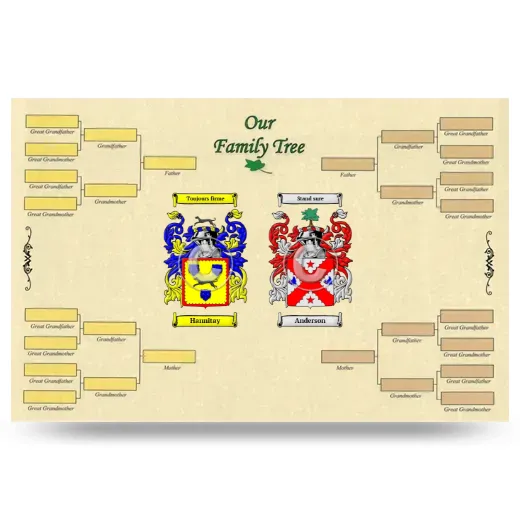 Record Your Own Family Tree