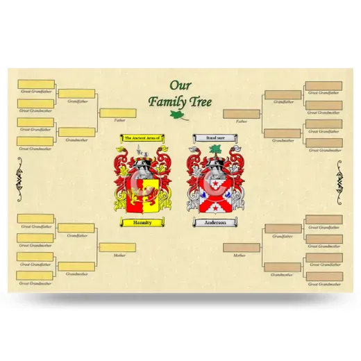 Record Your Own Family Tree