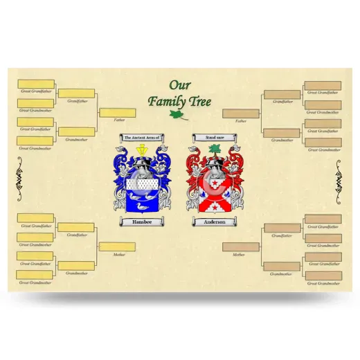 Record Your Own Family Tree