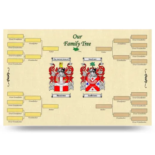 Record Your Own Family Tree