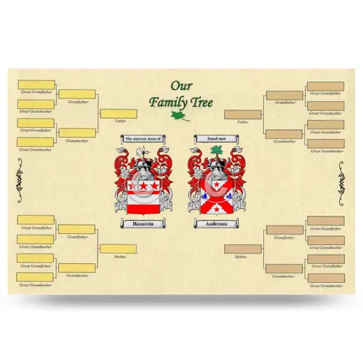 Record Your Own Family Tree