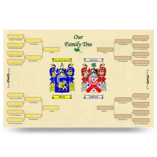 Record Your Own Family Tree