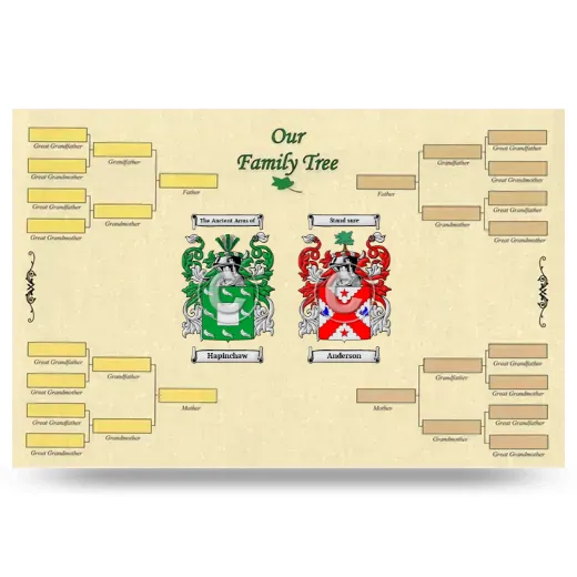 Record Your Own Family Tree