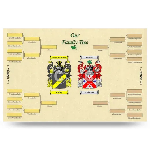 Record Your Own Family Tree