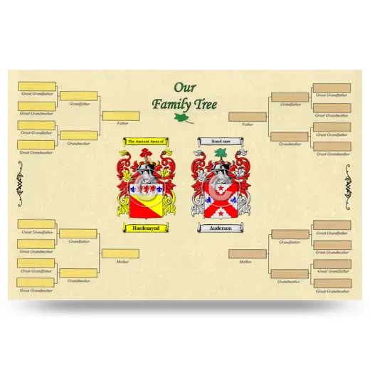 Record Your Own Family Tree