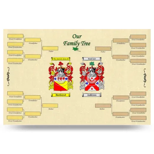 Record Your Own Family Tree