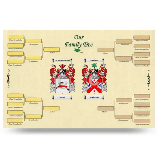 Record Your Own Family Tree