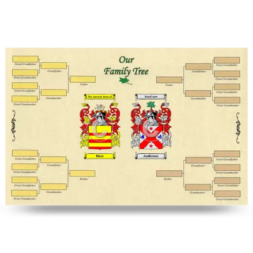 Record Your Own Family Tree