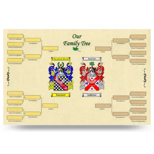 Record Your Own Family Tree