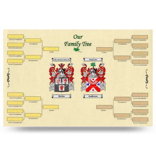 Record Your Own Family Tree
