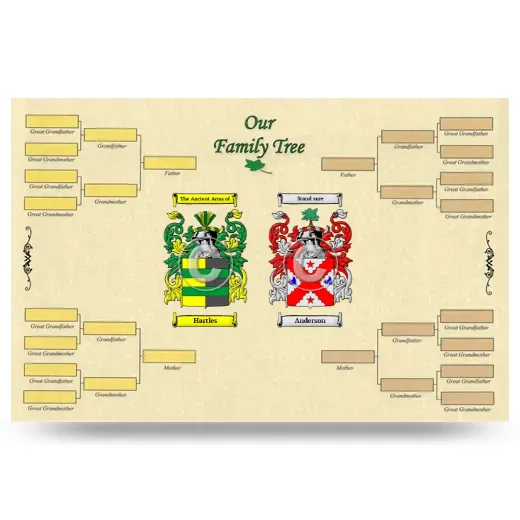 Record Your Own Family Tree