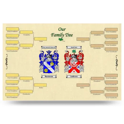 Record Your Own Family Tree