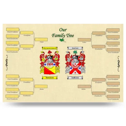 Record Your Own Family Tree