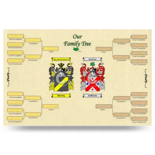 Record Your Own Family Tree