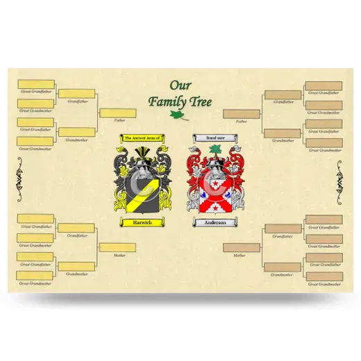 Record Your Own Family Tree