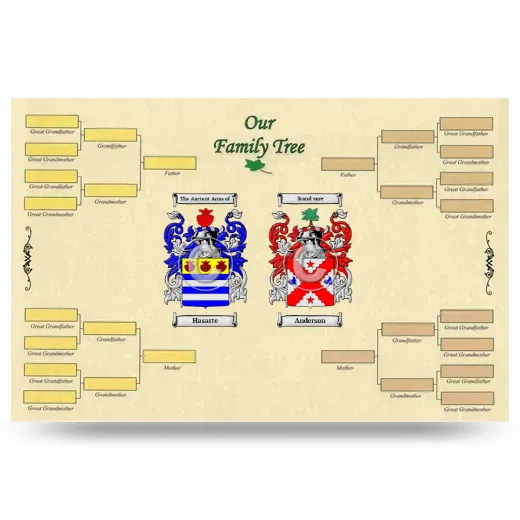 Record Your Own Family Tree