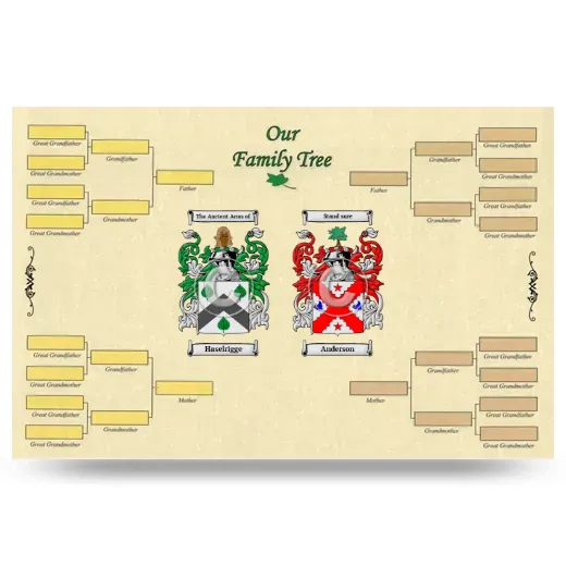 Record Your Own Family Tree