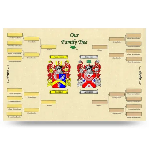 Record Your Own Family Tree