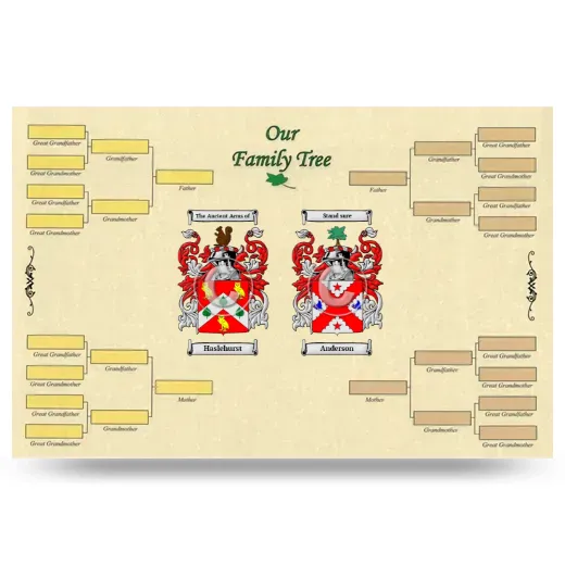 Record Your Own Family Tree