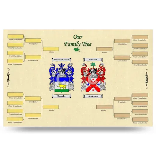Record Your Own Family Tree