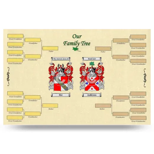 Record Your Own Family Tree