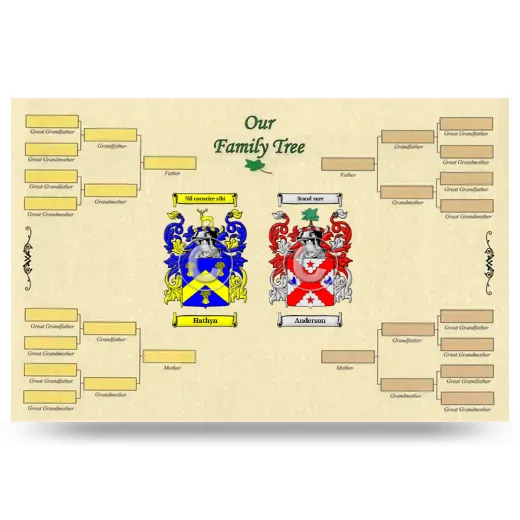 Record Your Own Family Tree