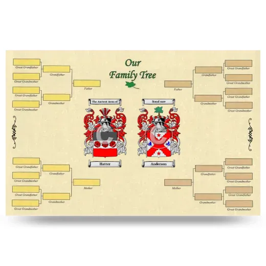 Record Your Own Family Tree